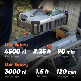 Mowrator S1 4WD ferngesteuerter Rasenmäher Akku Allradantrieb Hangmäher für unebenes Gelände